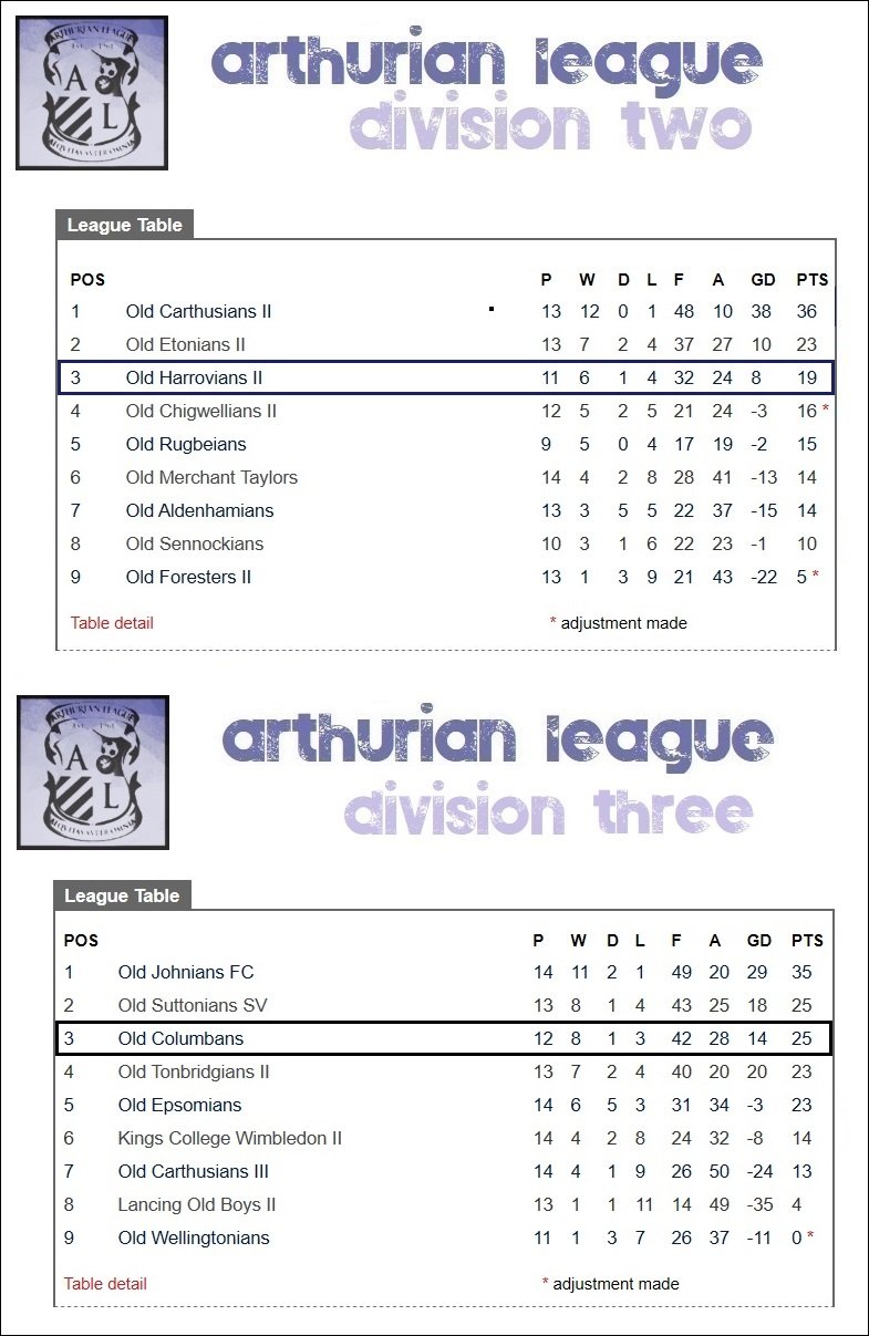 10.lge table.jpg