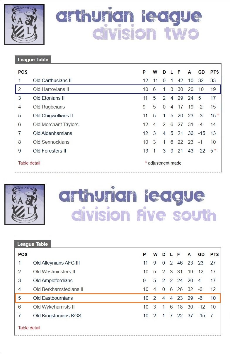 10.lge table.jpg