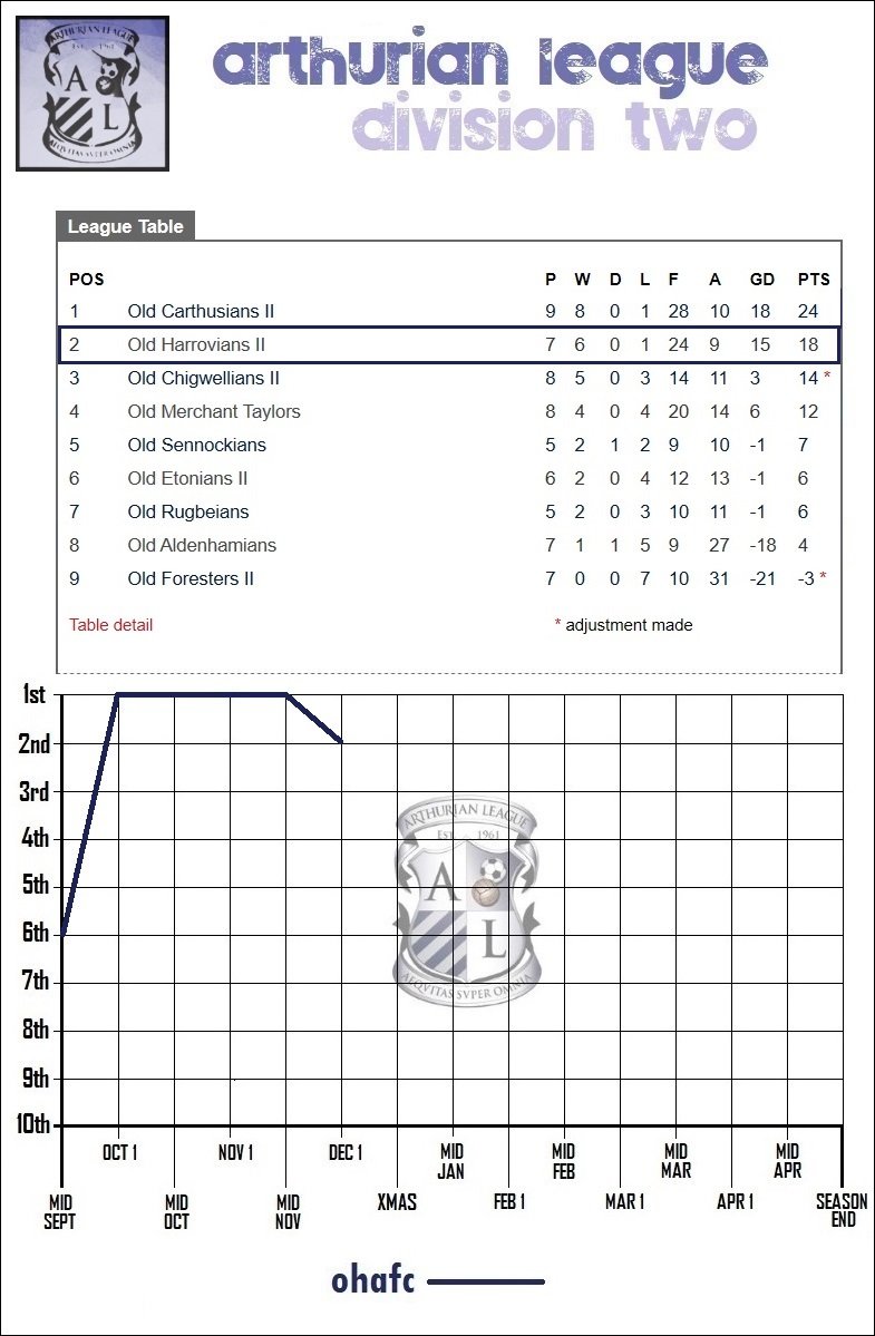 10.lge table.jpg