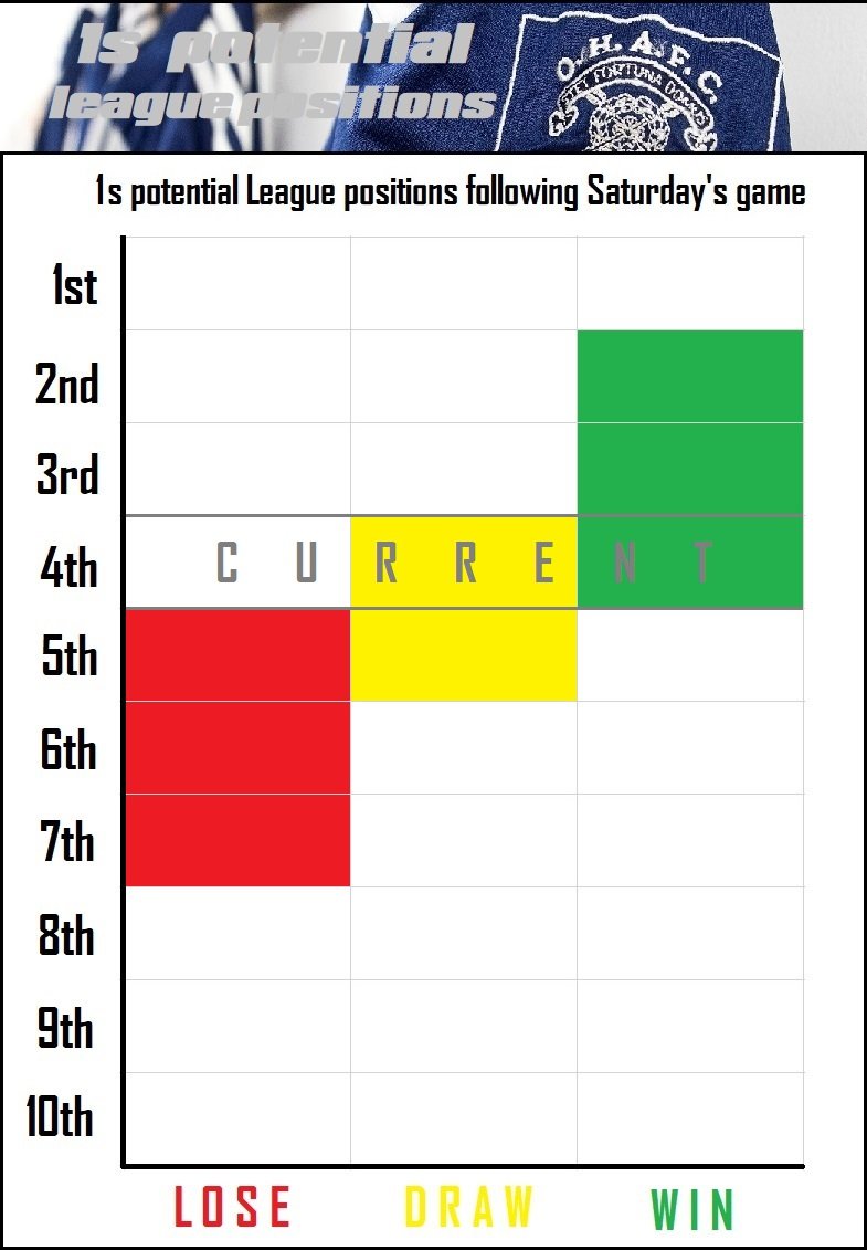 12.league positions.jpg