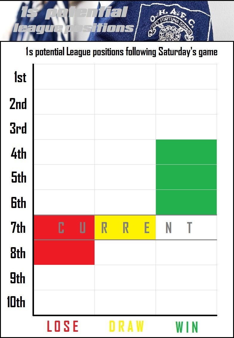 12.league positions blank_1s.jpg