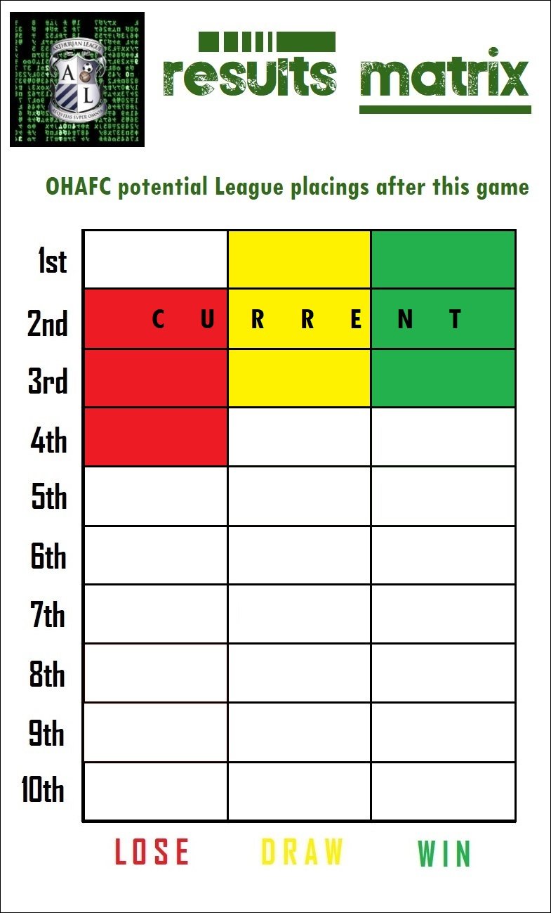 13.potn positions.jpg