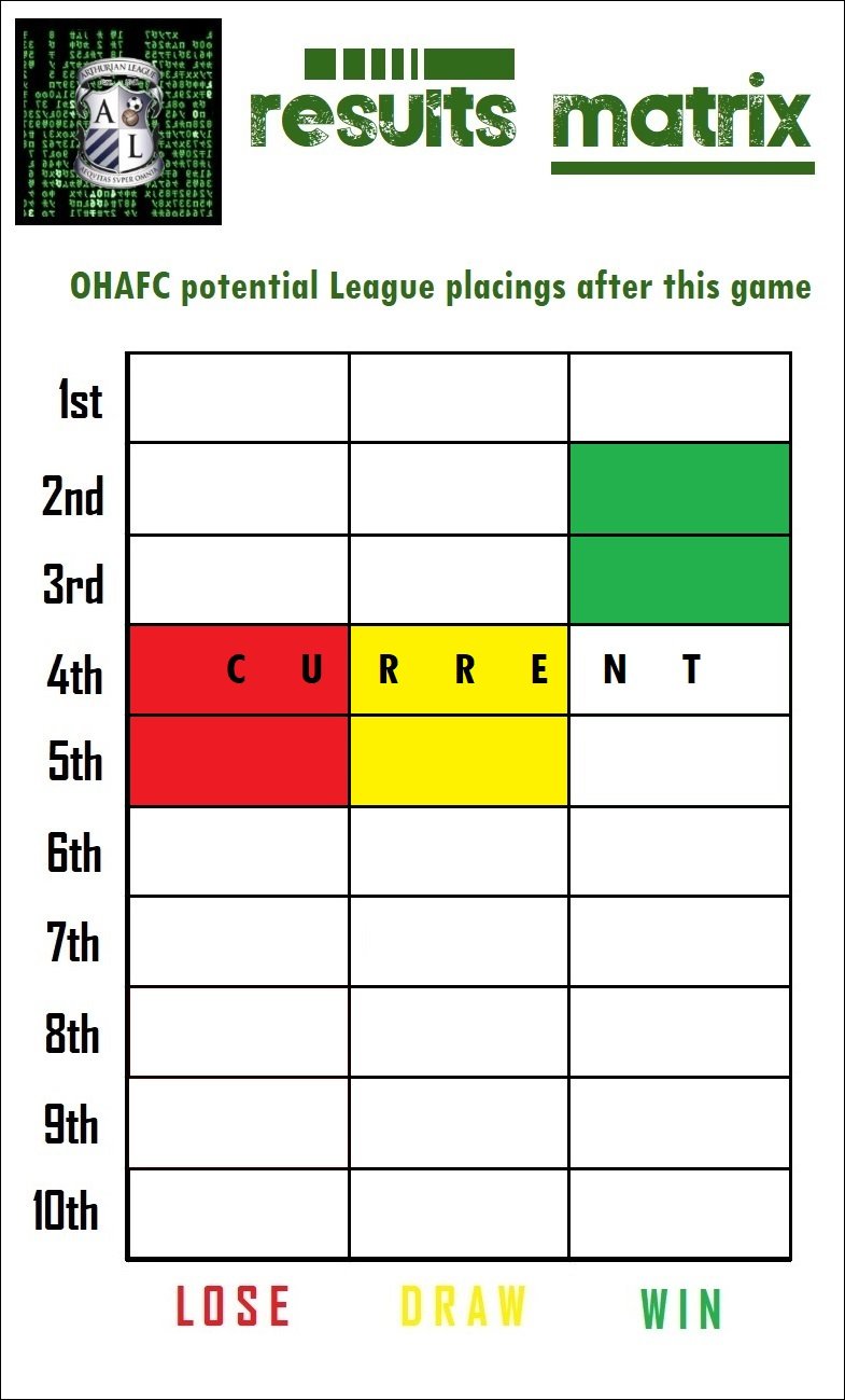 13.potn positions.jpg