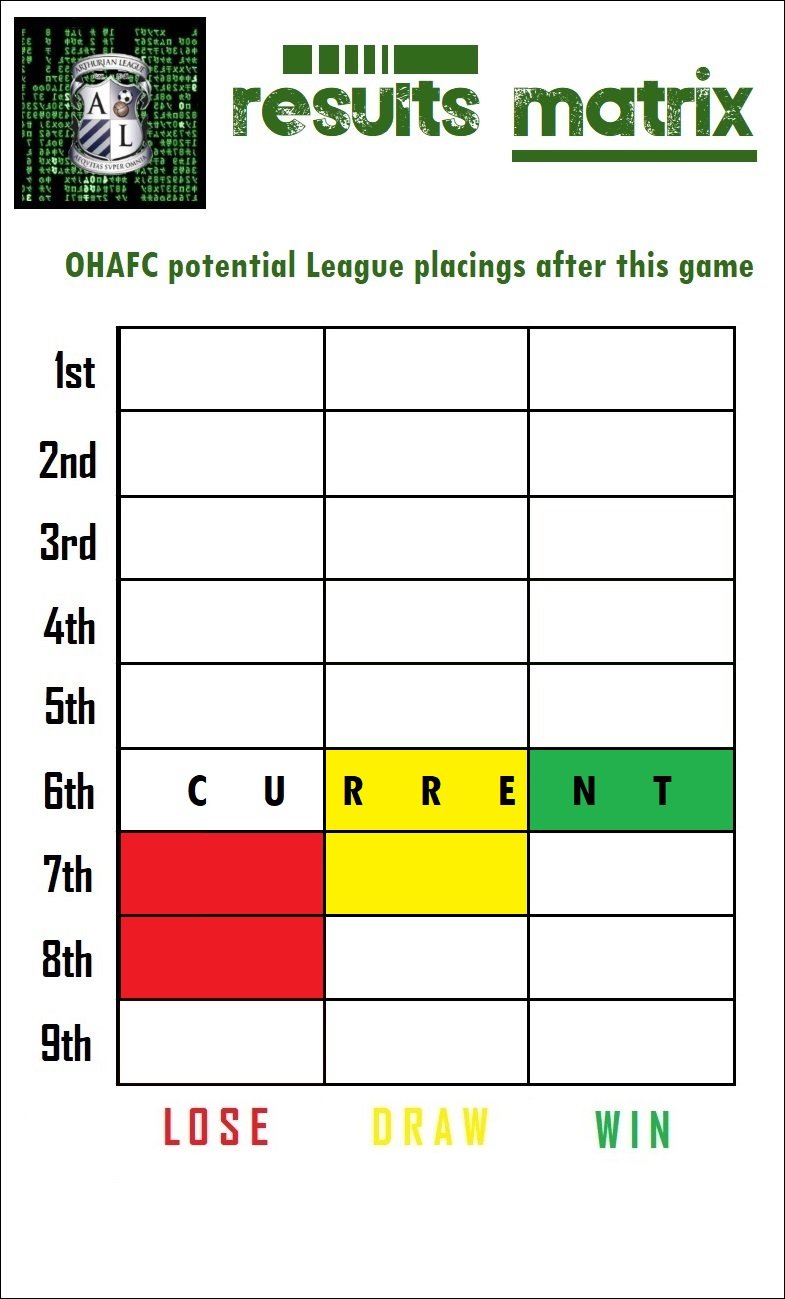 13.results matrix.jpg