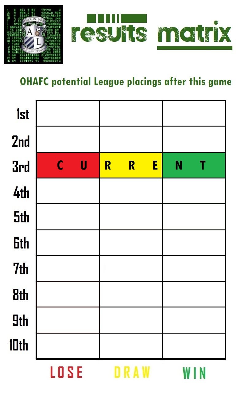 13.results matrix.jpg