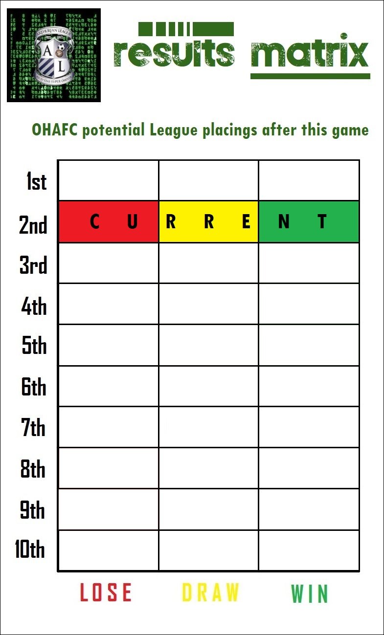 13.results matrix.jpg