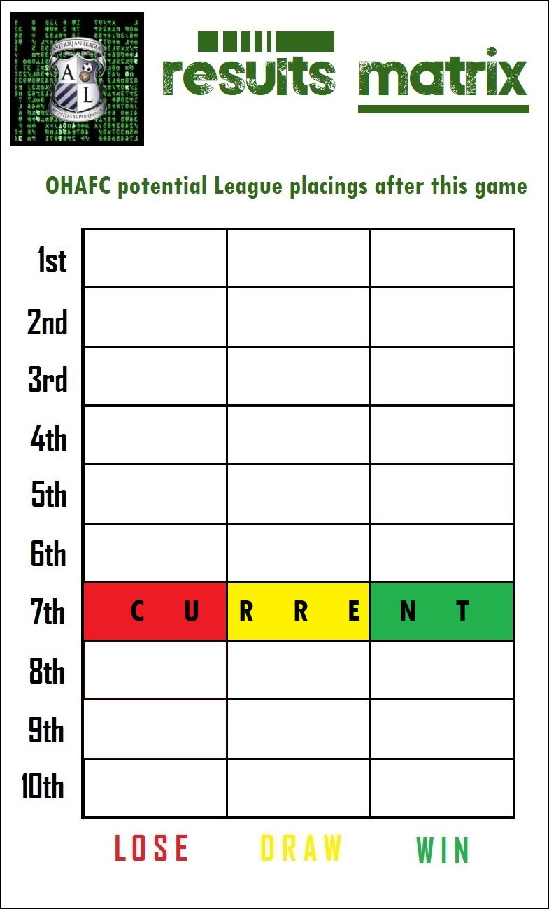 13.results matrix.jpg