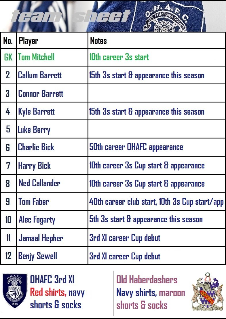 team sheet