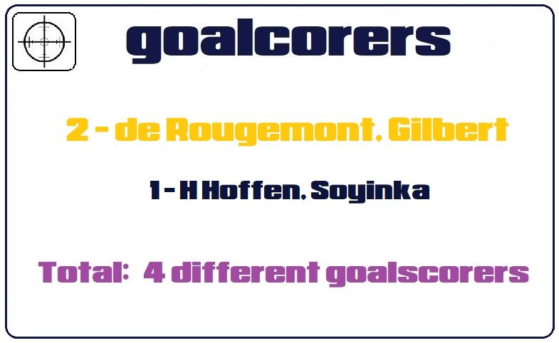 4.goalscorers.jpg