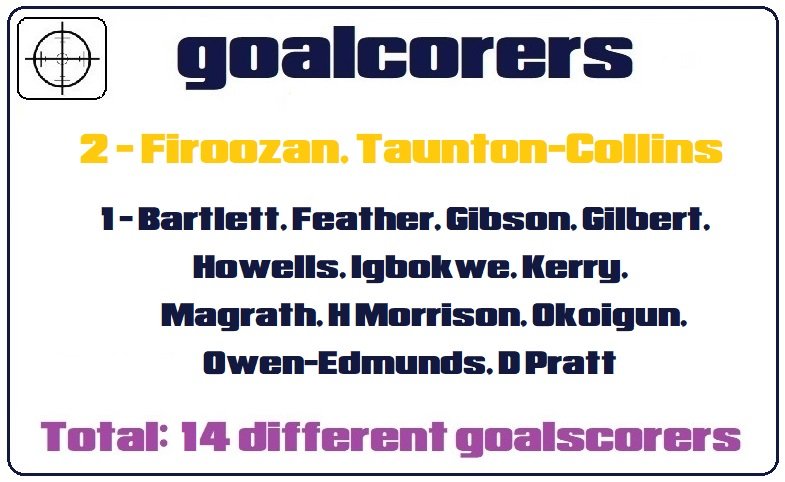 4.goalscorers.jpg