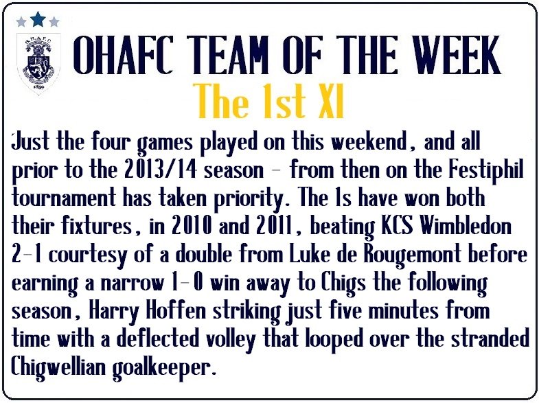 5.ohafc team of the week.jpg