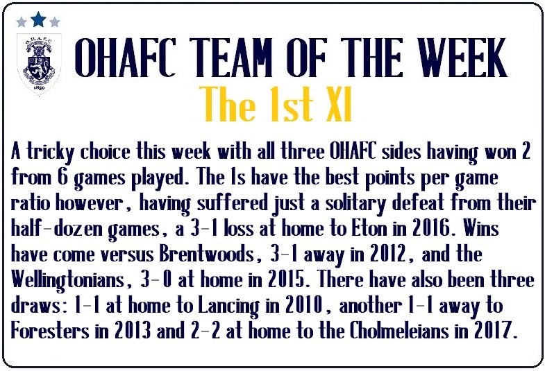 5.ohafc team of the week.jpg