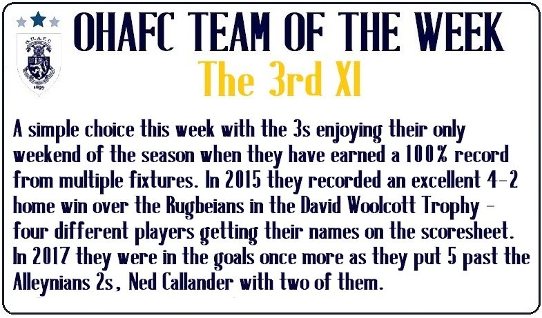 team of the week