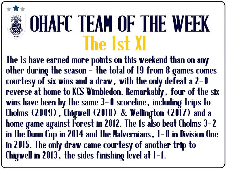 5.ohafc team of the week.jpg