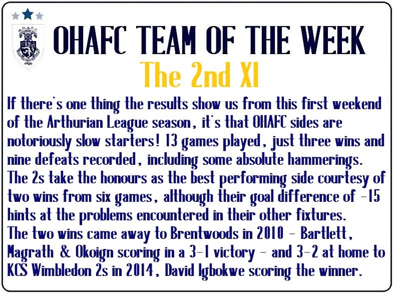 5.ohafc team of the week.jpg