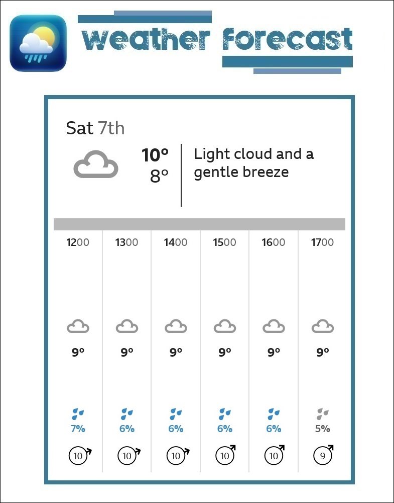 5.weather.jpg