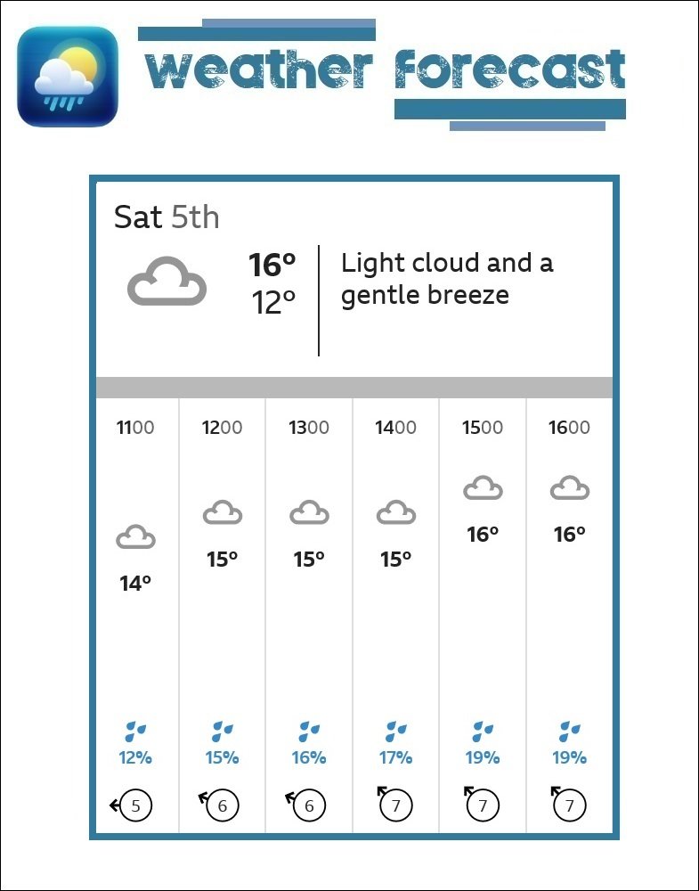 5.weather.jpg