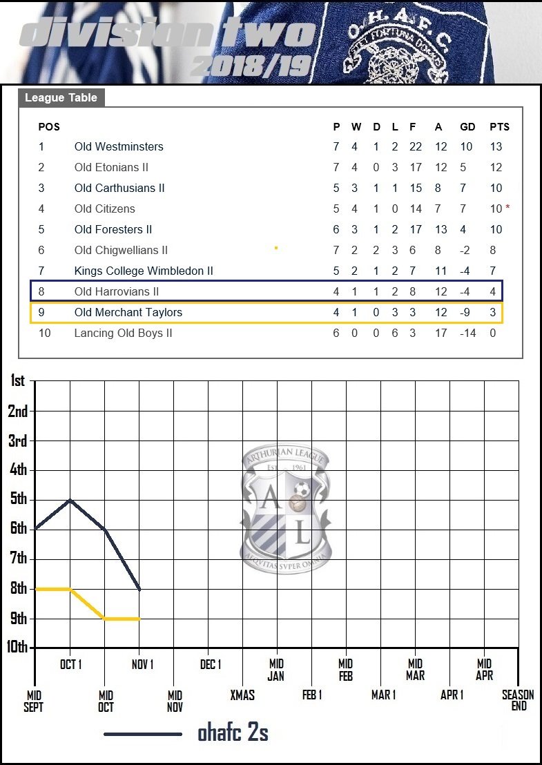 6.div two.jpg