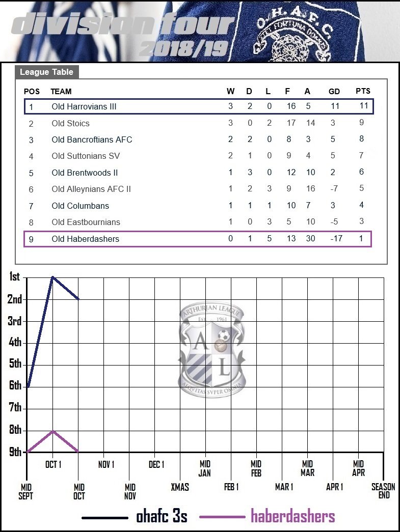 6.division four.jpg