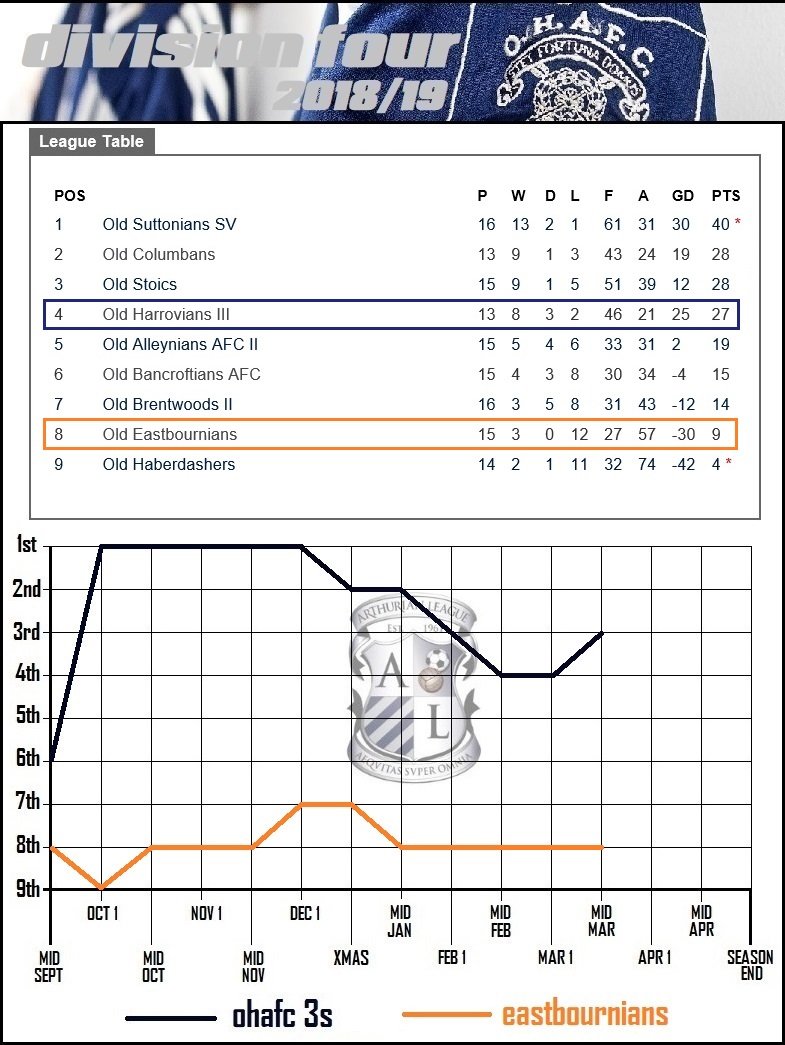 6.division four.jpg