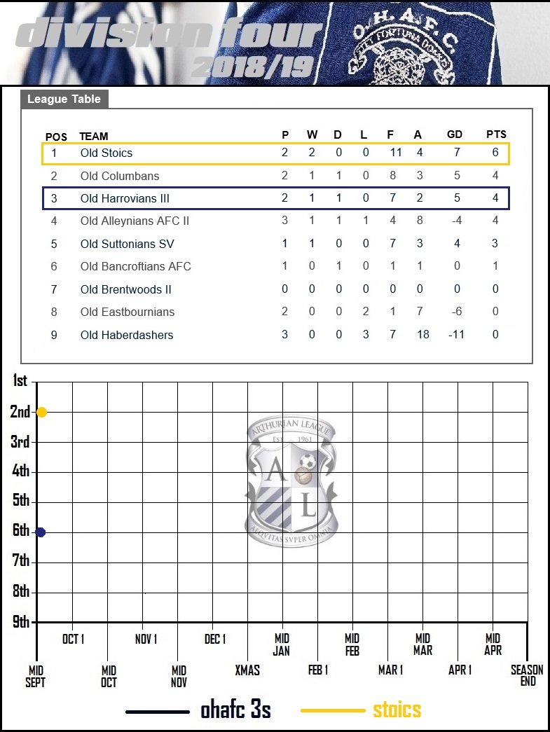 6.division four.jpg