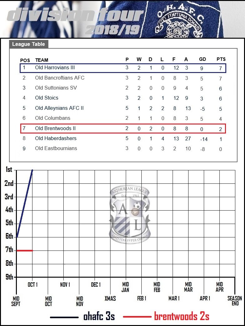 6.division four.jpg