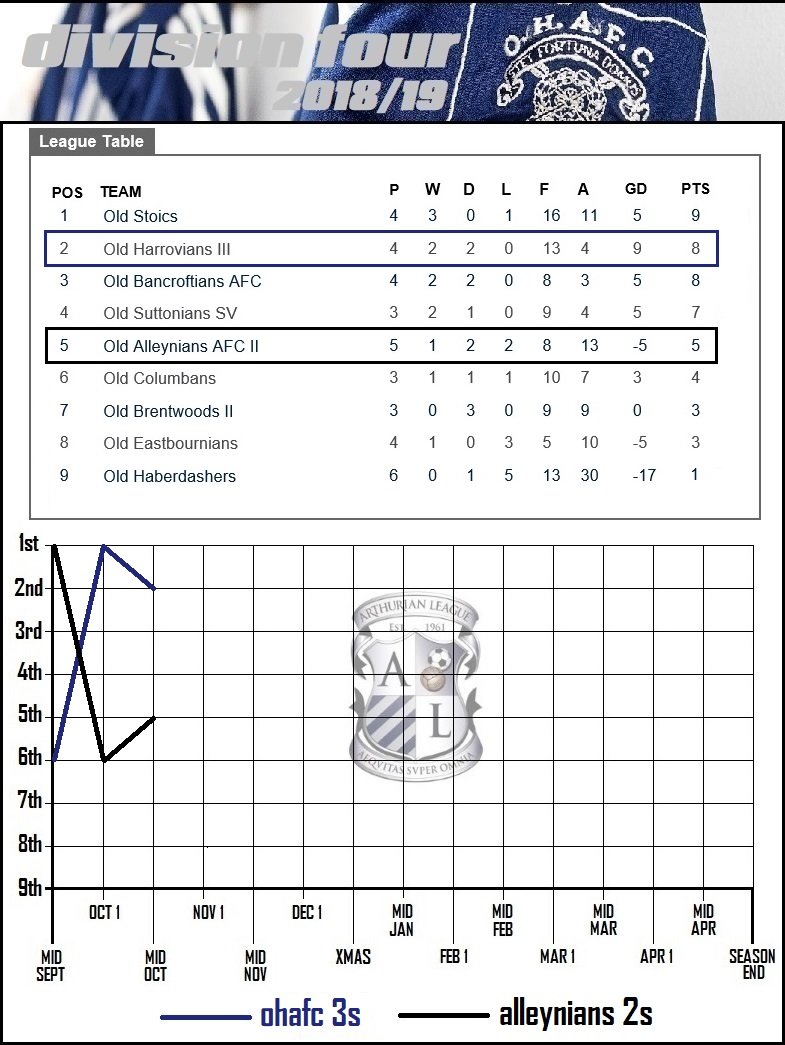 6.division four.jpg