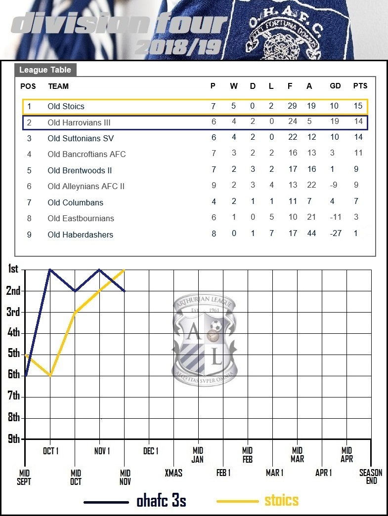 6.division four.jpg