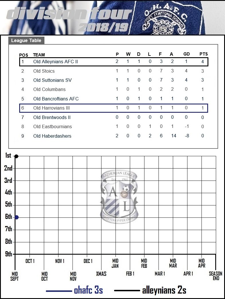 6.division four.jpg