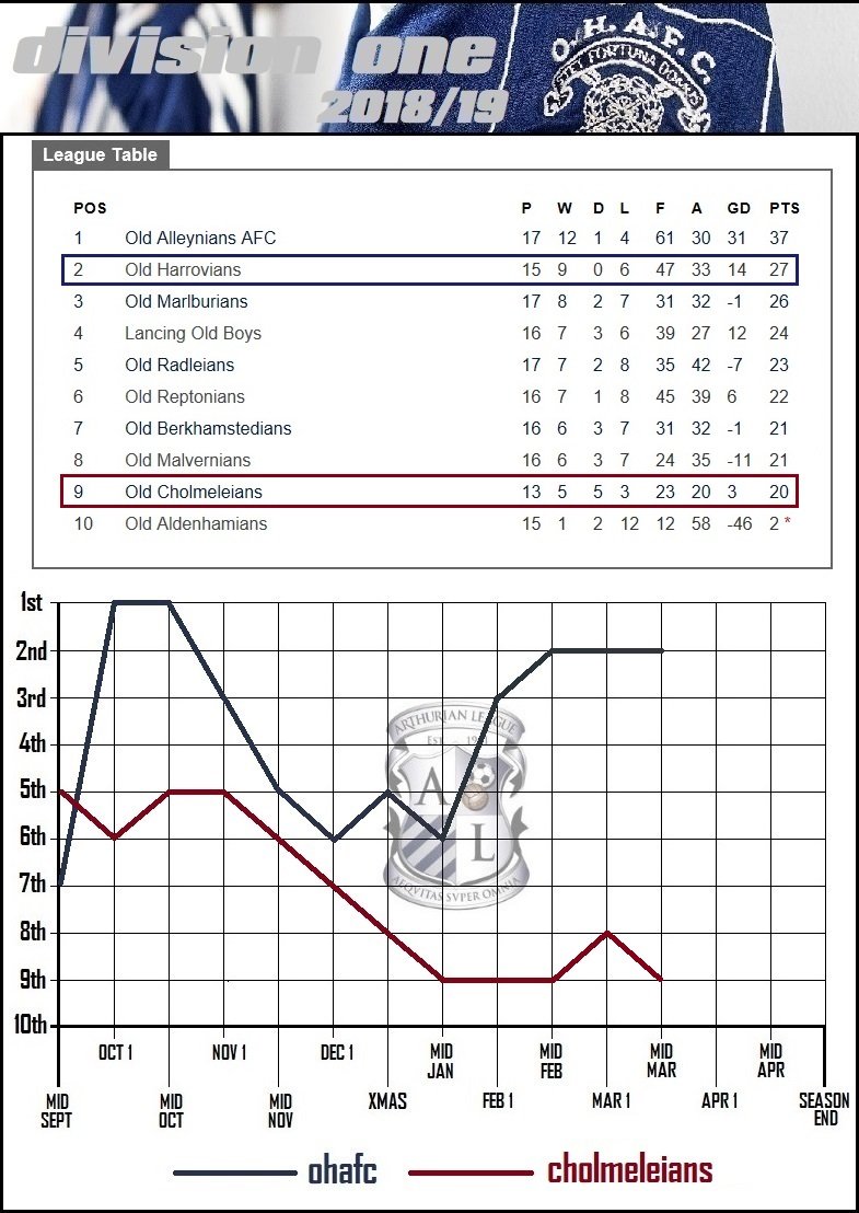 6.division one.jpg