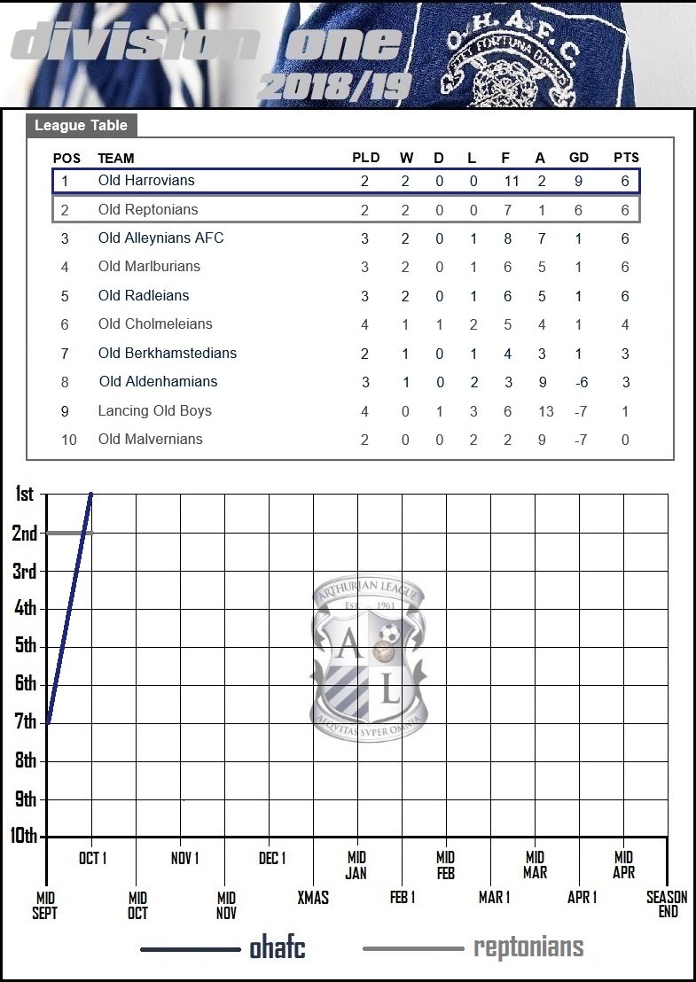 6.division one.jpg