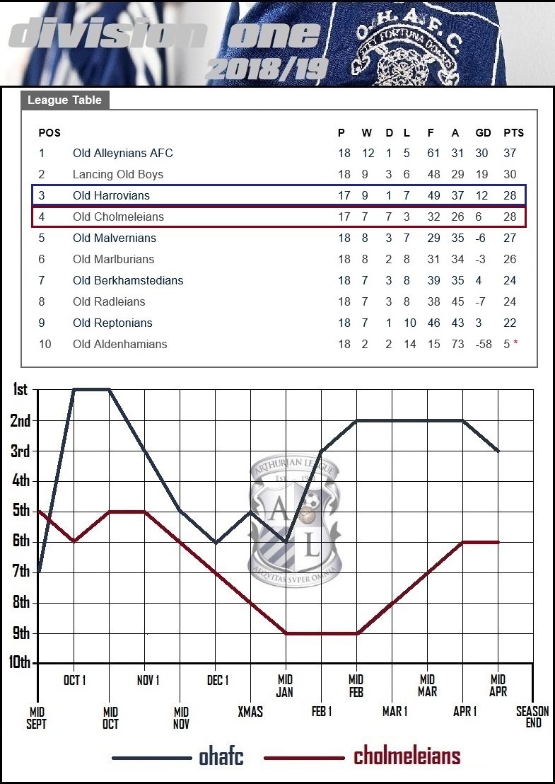 6.division one.jpg