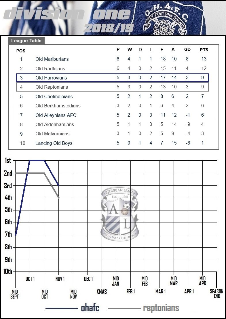 6.division one.jpg