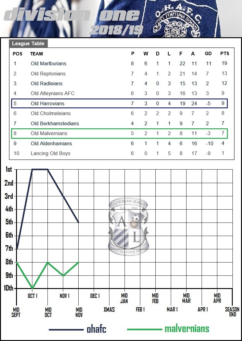 6.division one.jpg