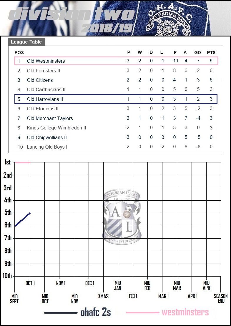 6.division two.jpg