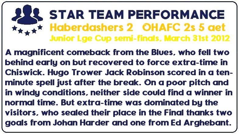 6.star team performance.jpg