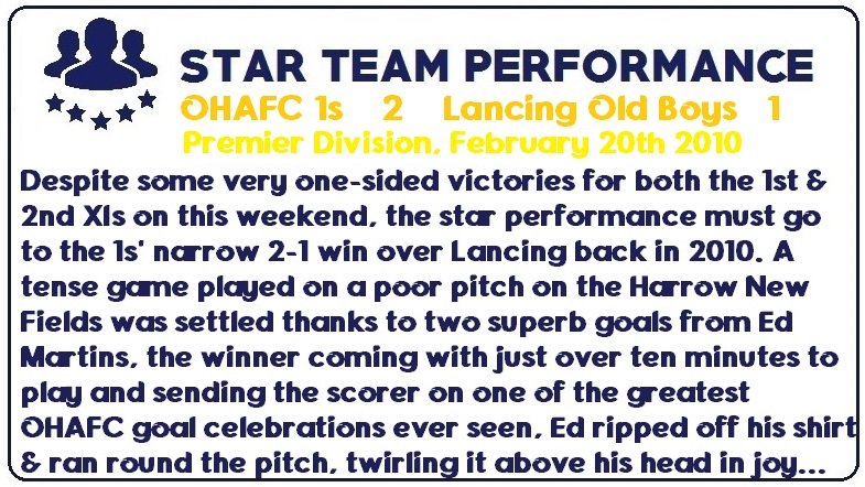 star team performance