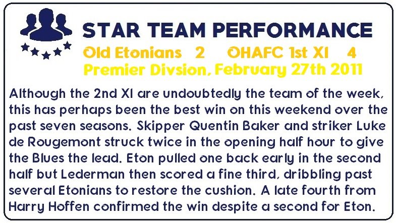 star team performance