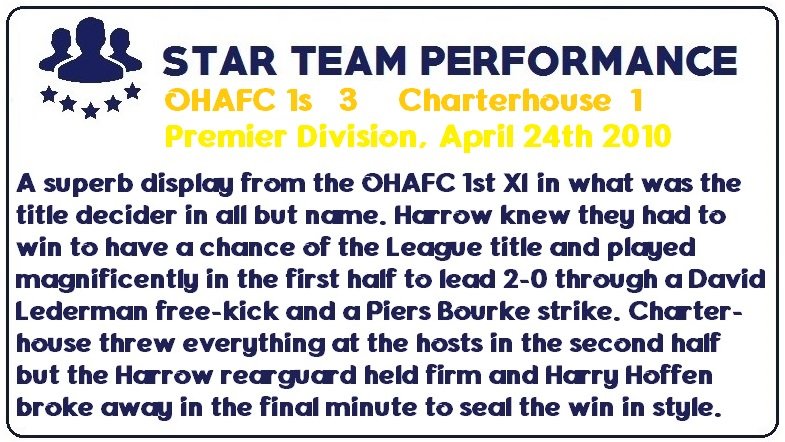 6.star team performance.jpg