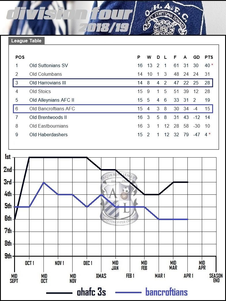 7.division four.jpg