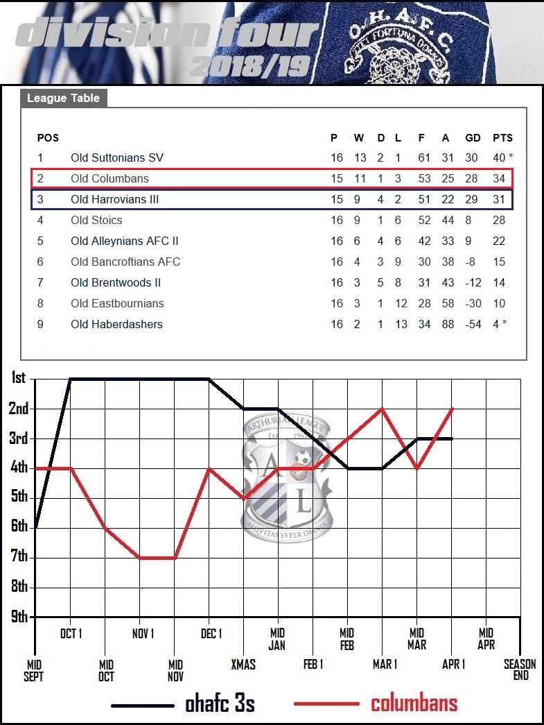 7.lge table.jpg