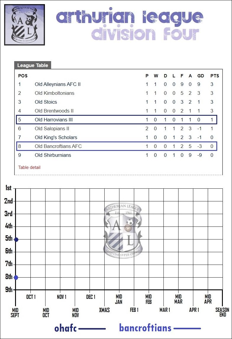 7.lge table.jpg