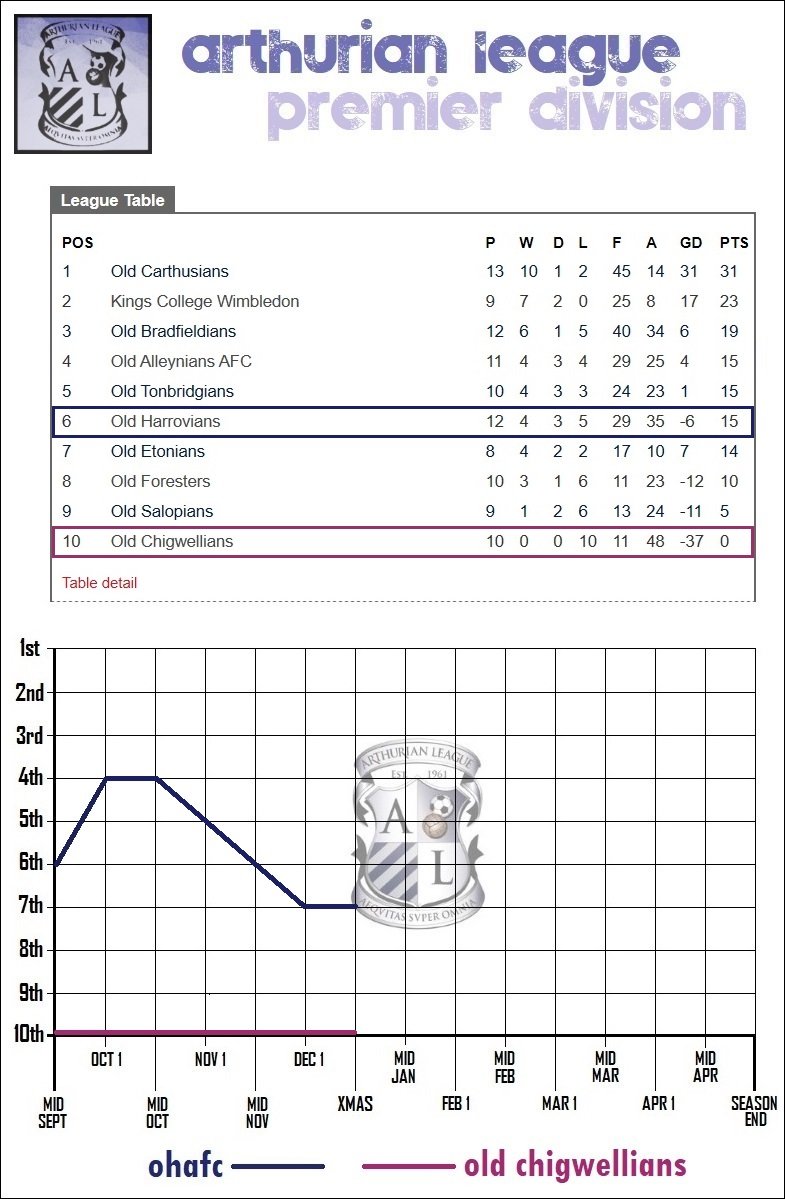 7.lge table.jpg