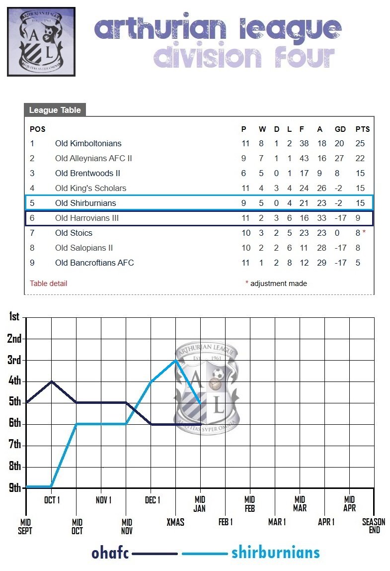 7.lge table.jpg