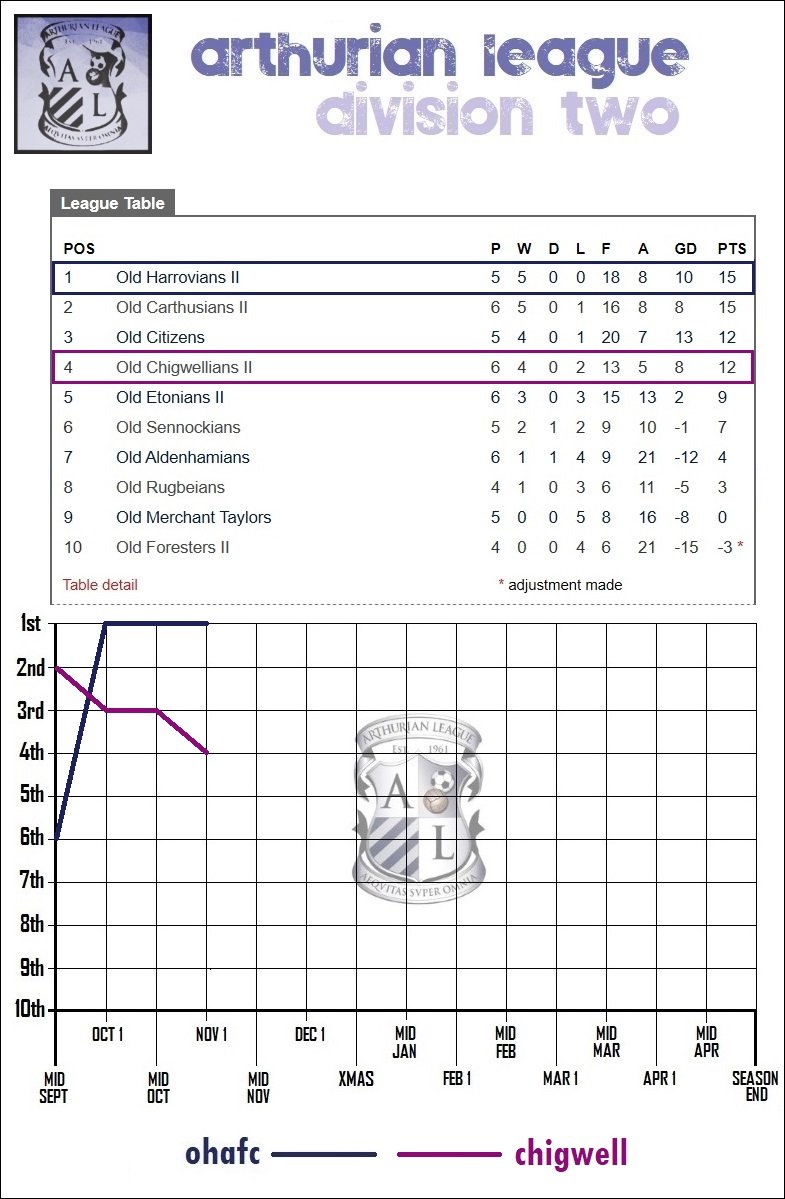 7.lge table.jpg