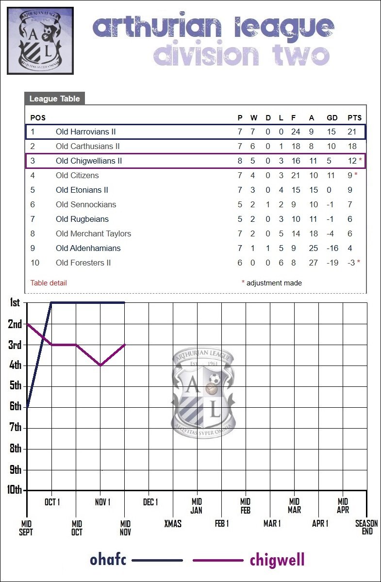 7.lge table.jpg