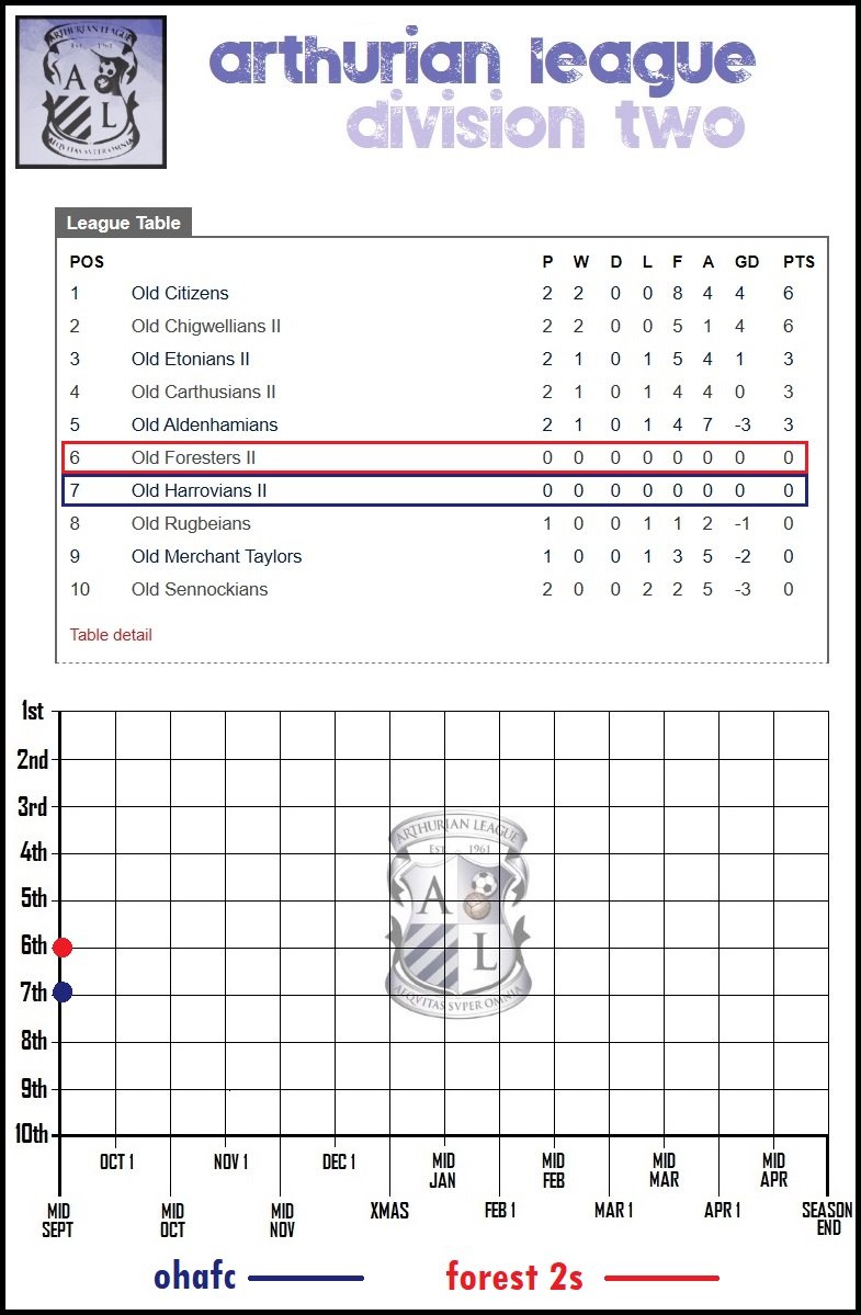 7.lge table.jpg