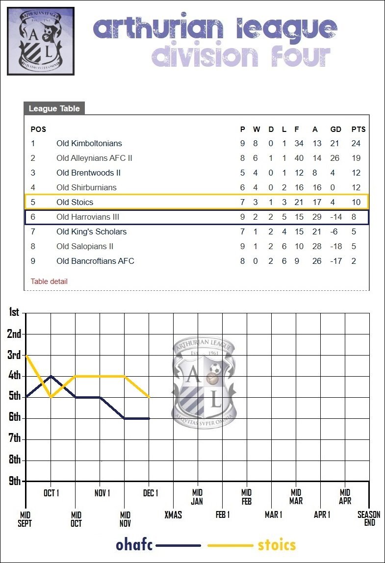 7.lge table.jpg