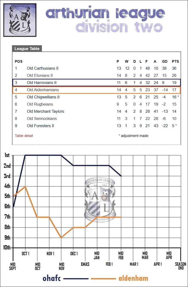 7.lge table.jpg