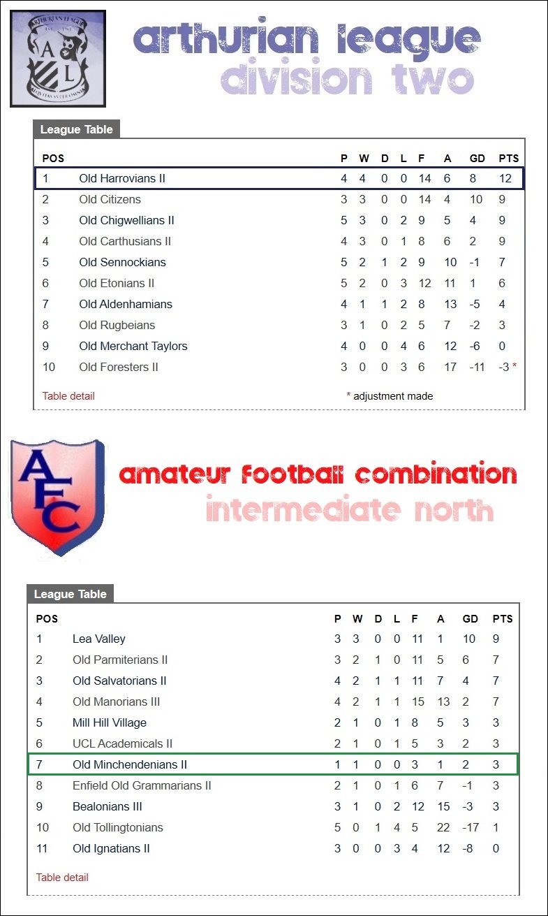 7.lge table.jpg